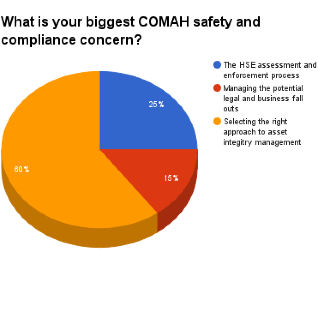 what-is-safety-stock-benefits-risks-and-formula